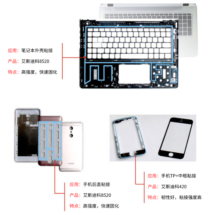 手機(jī)/筆記本電腦用膠解決方案