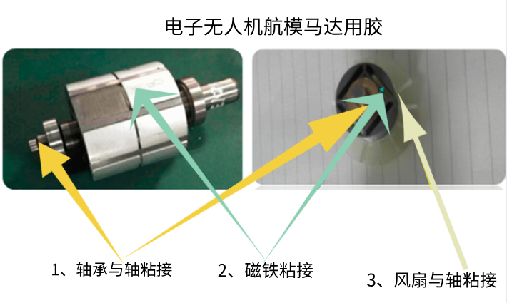 電子無人機(jī)航模馬達(dá)用膠解決方案